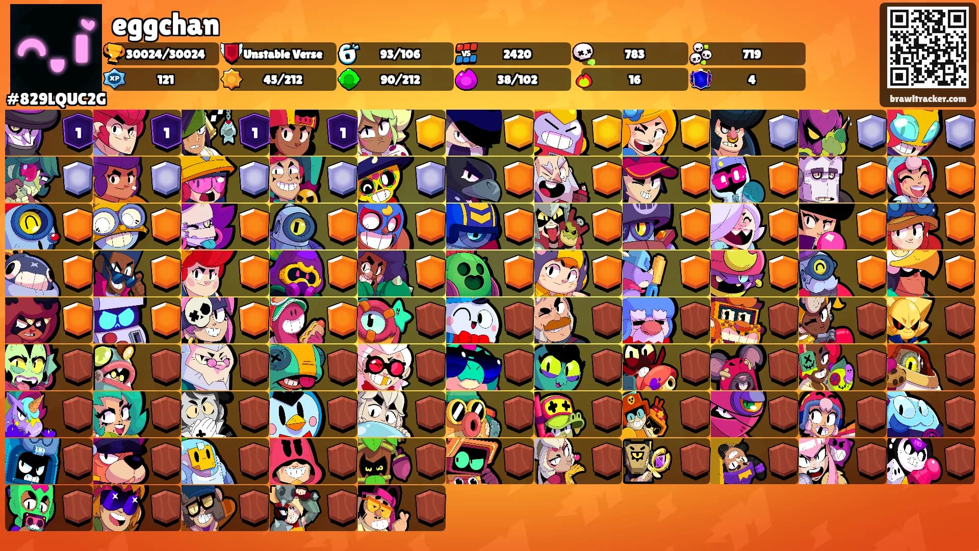 eggchan's Ranks