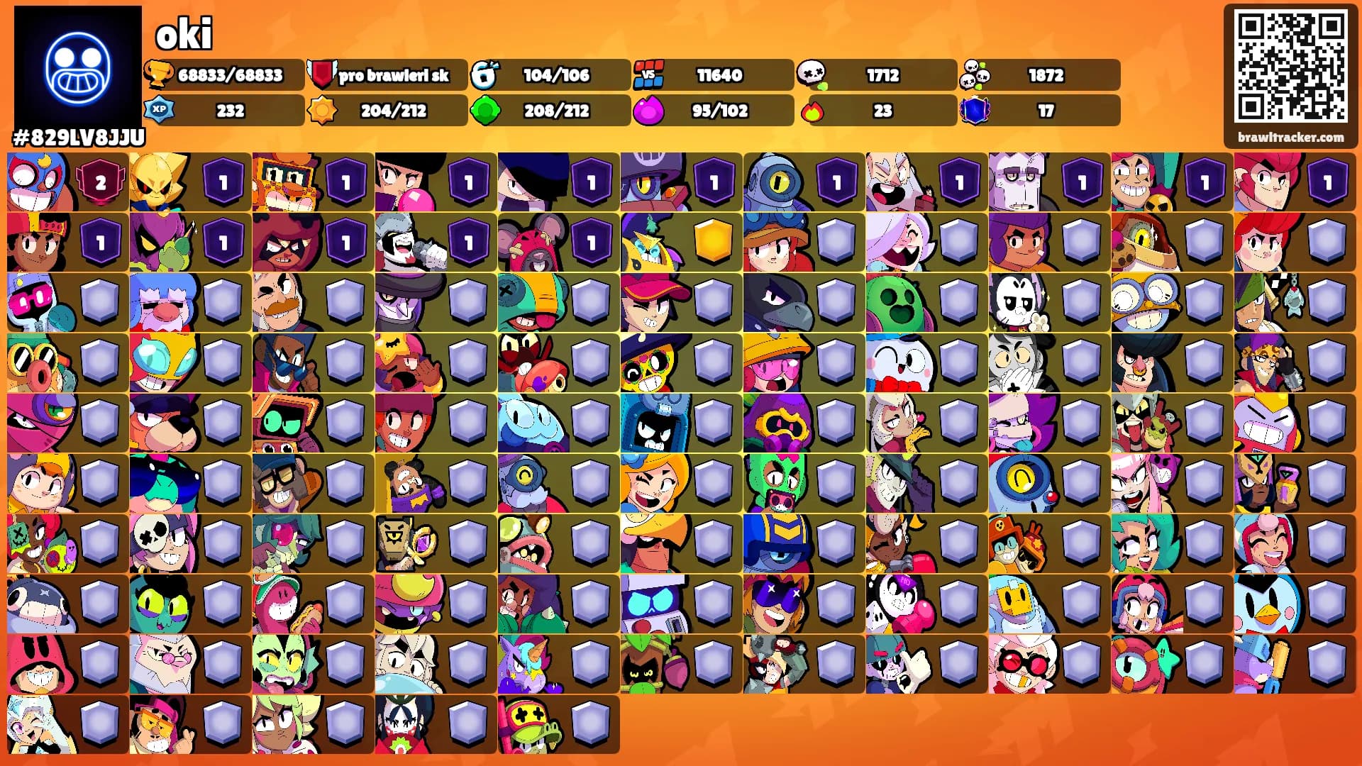 oki's Ranks