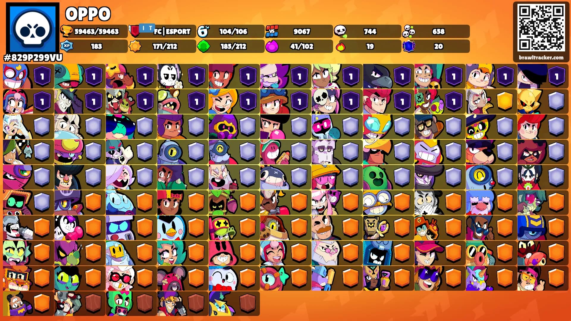 OPPO's Ranks