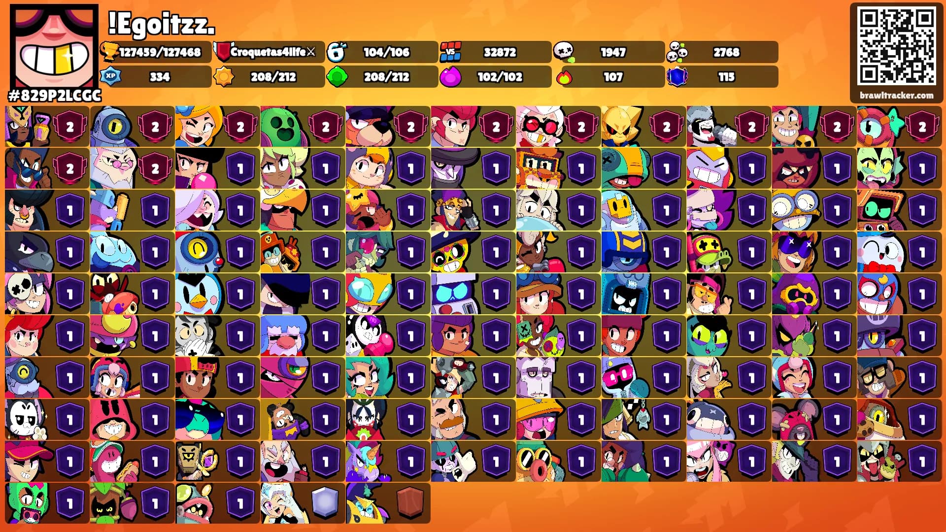 !Egoitzz.'s Ranks