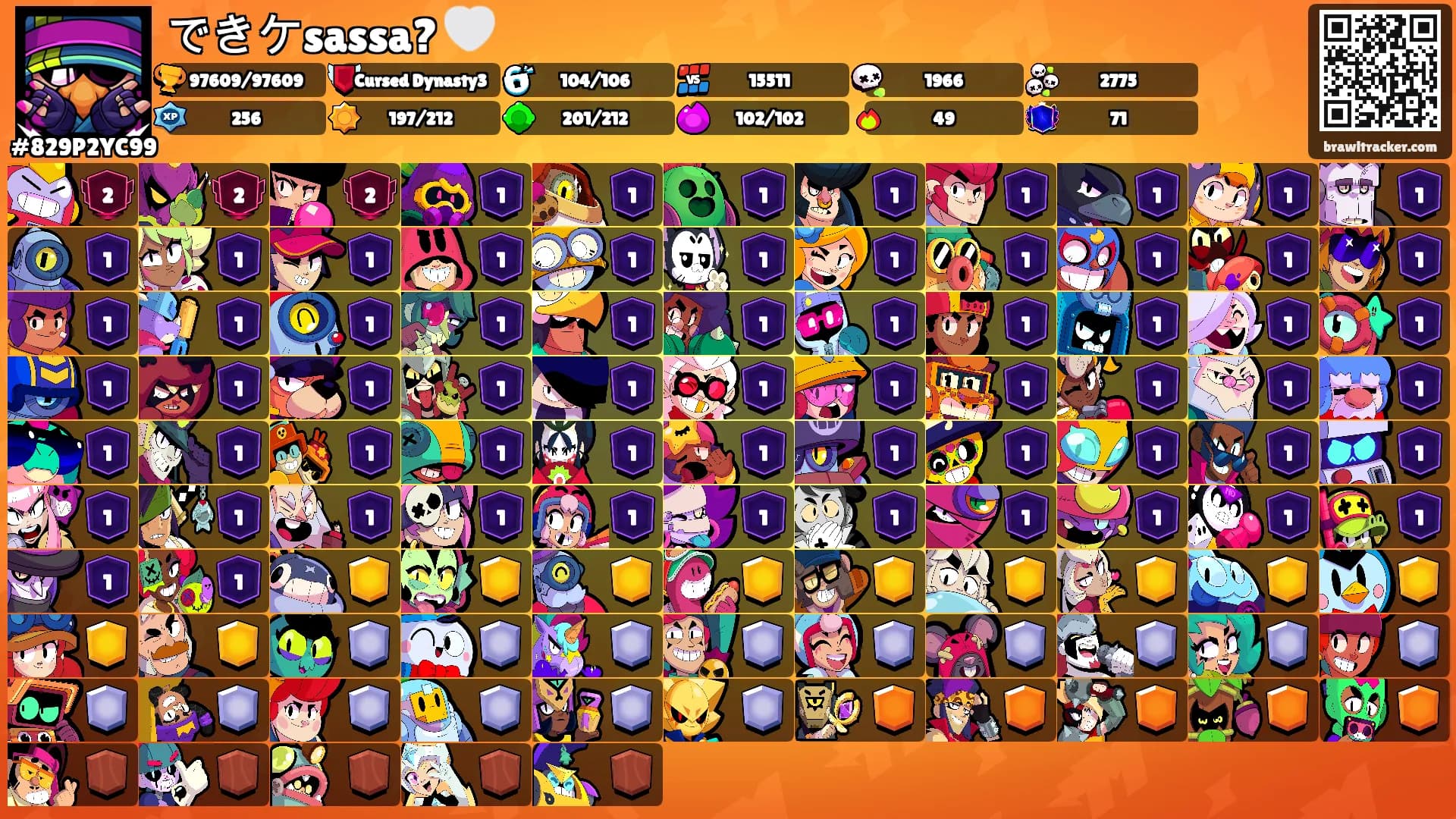 できケsassa? 🤍's Ranks