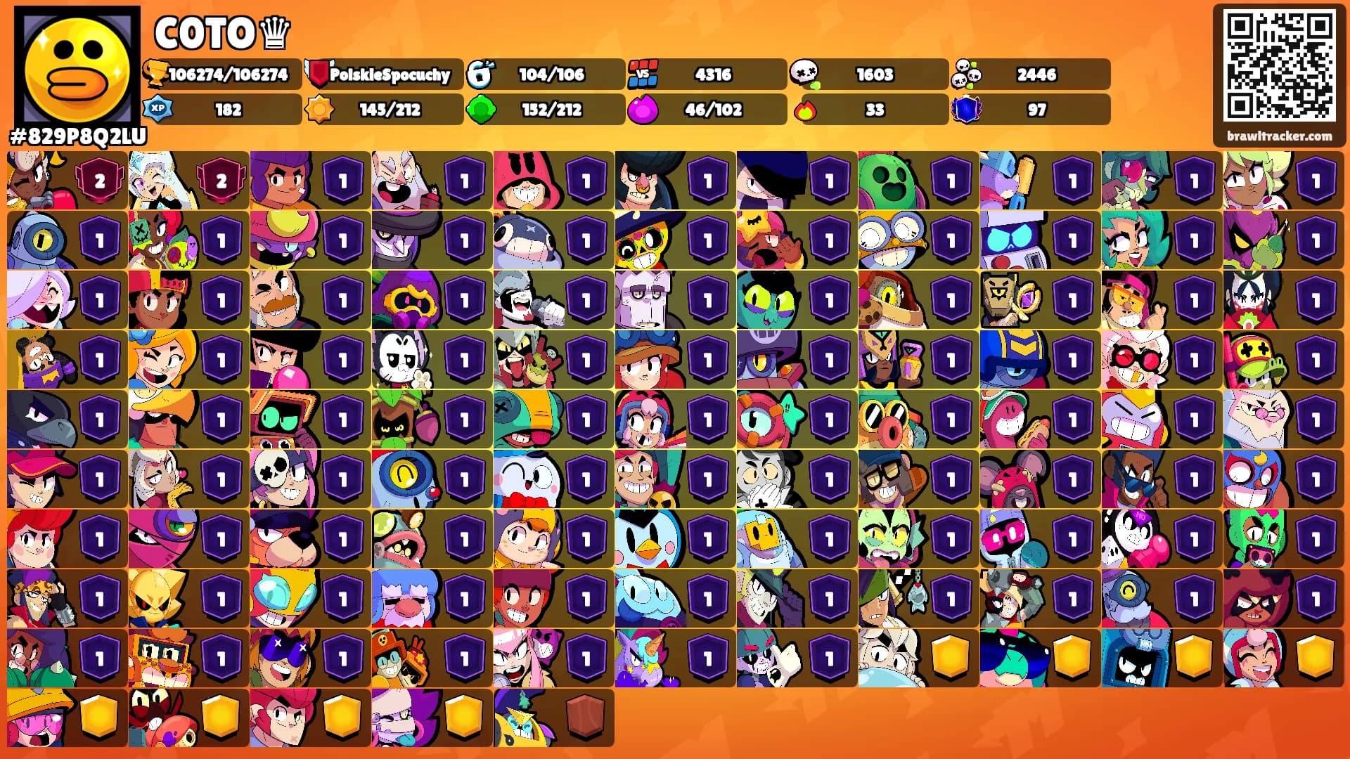 C0TO♛'s Ranks