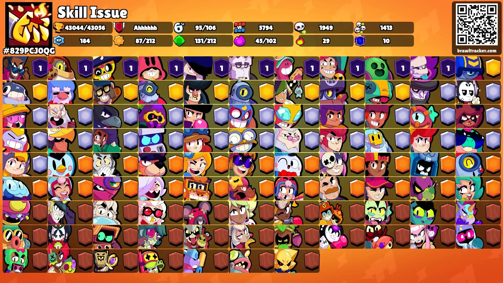 Skill Issue's Ranks
