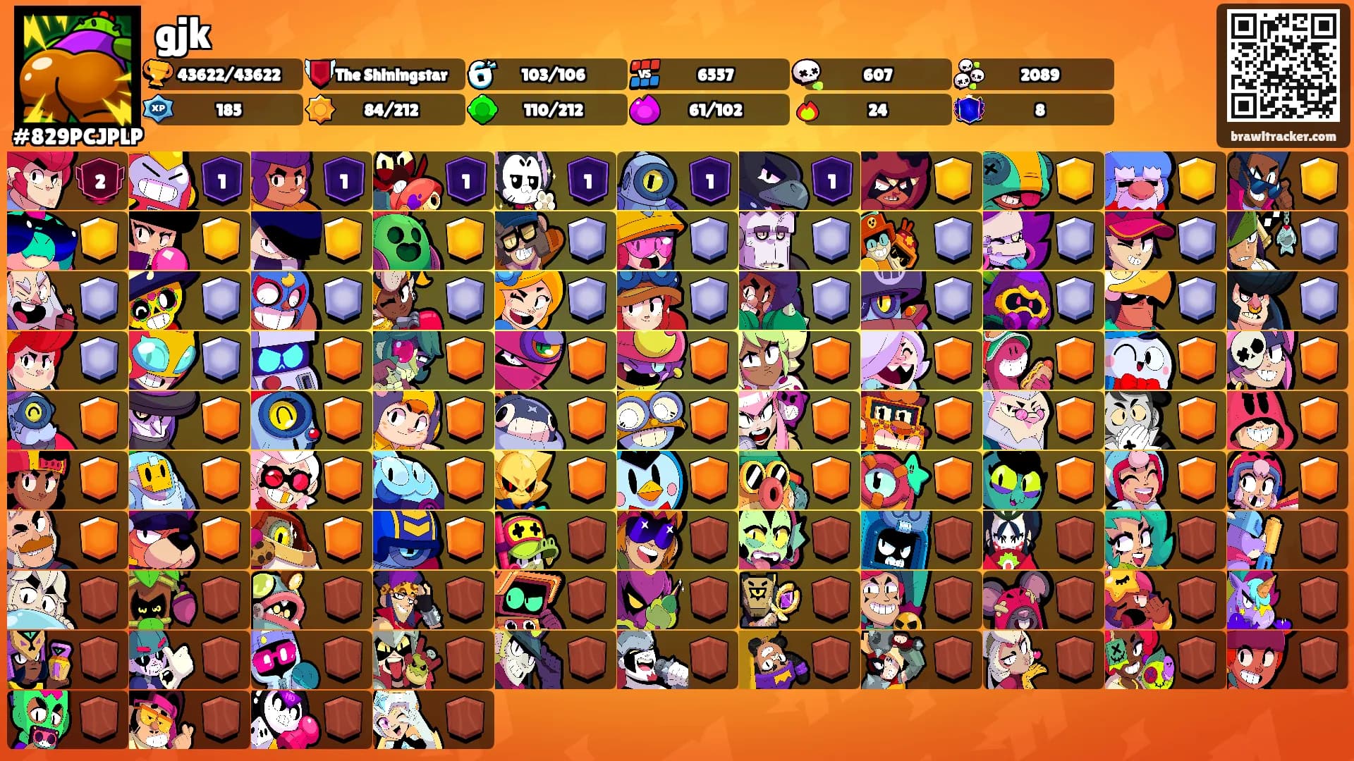 gjk's Ranks