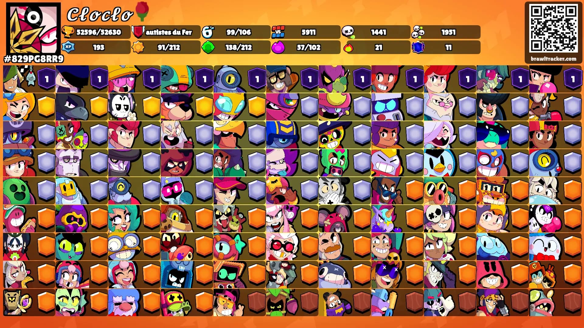 𝓒𝓵𝓸𝓬𝓵𝓸🌹's Ranks