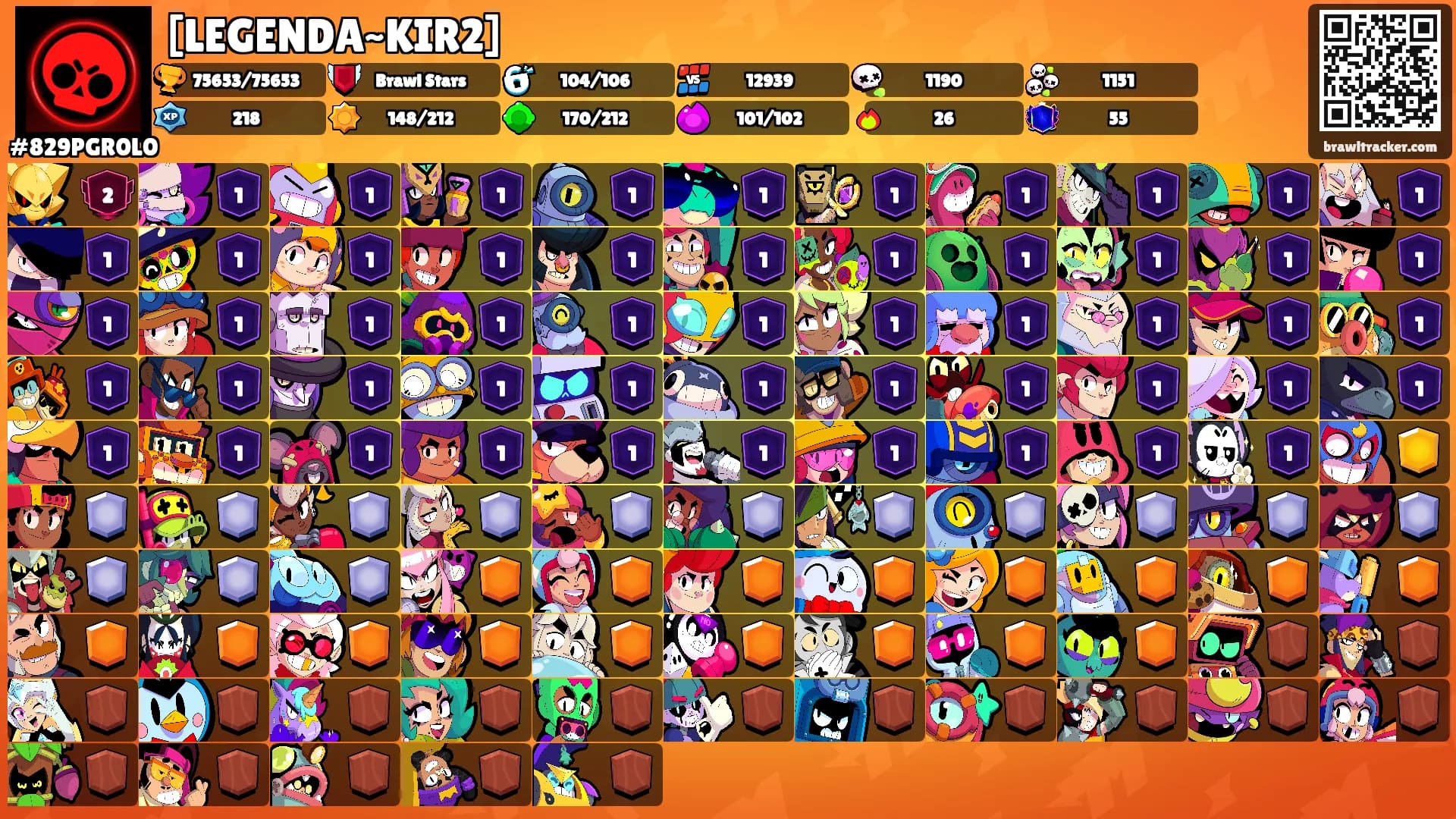 [LEGENDA~KIR2]'s Ranks