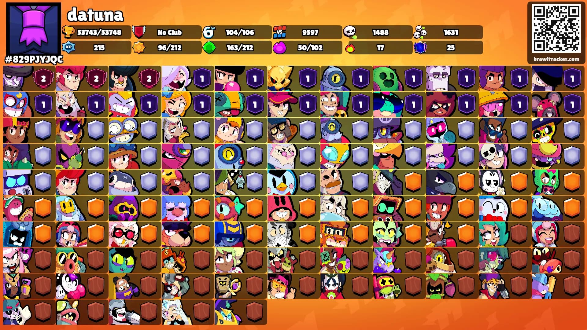 datuna's Ranks