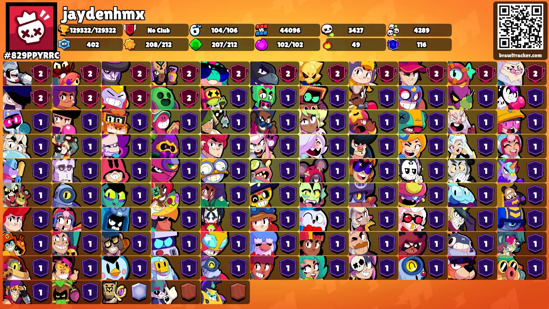 jaydenhmx's Ranks