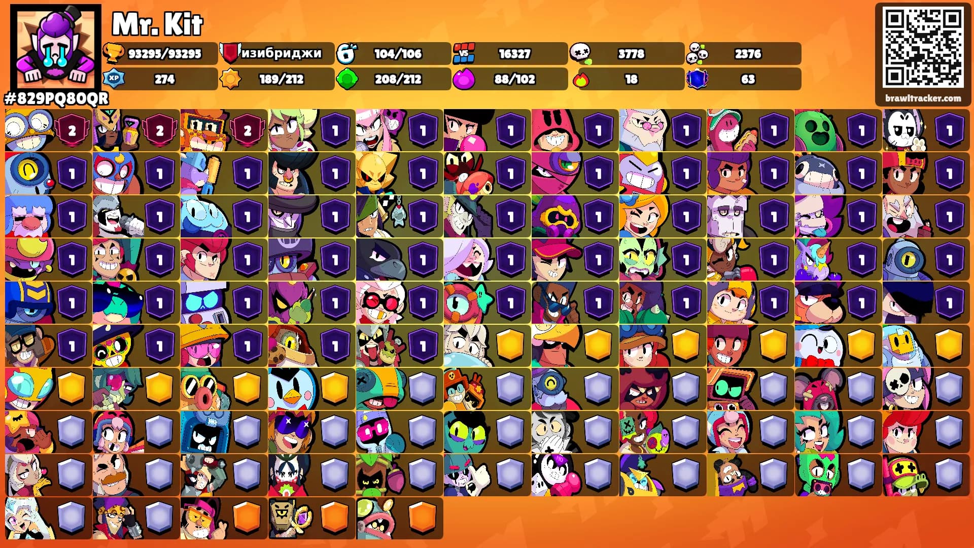 Mr. Kit's Ranks