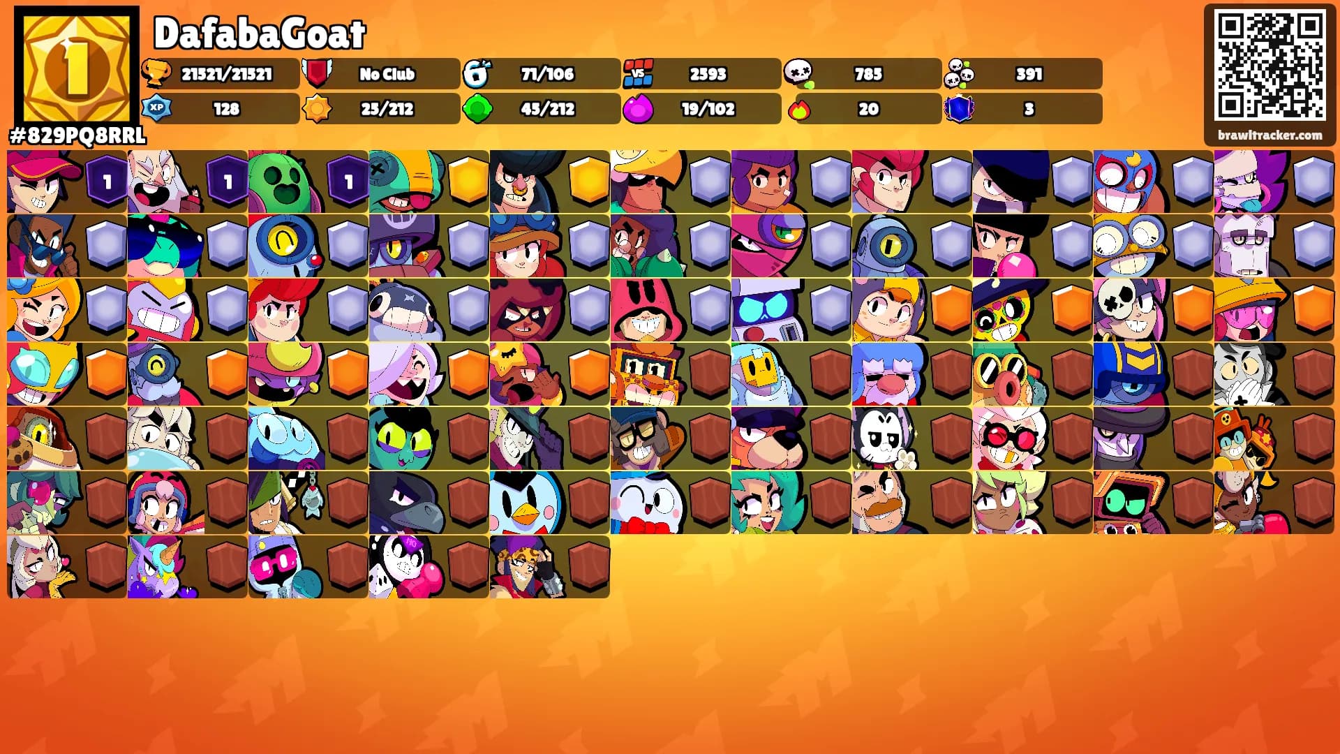 DafabaGoat's Ranks