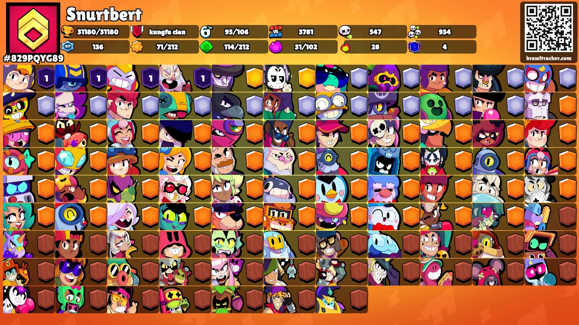 Snurtbert's Ranks