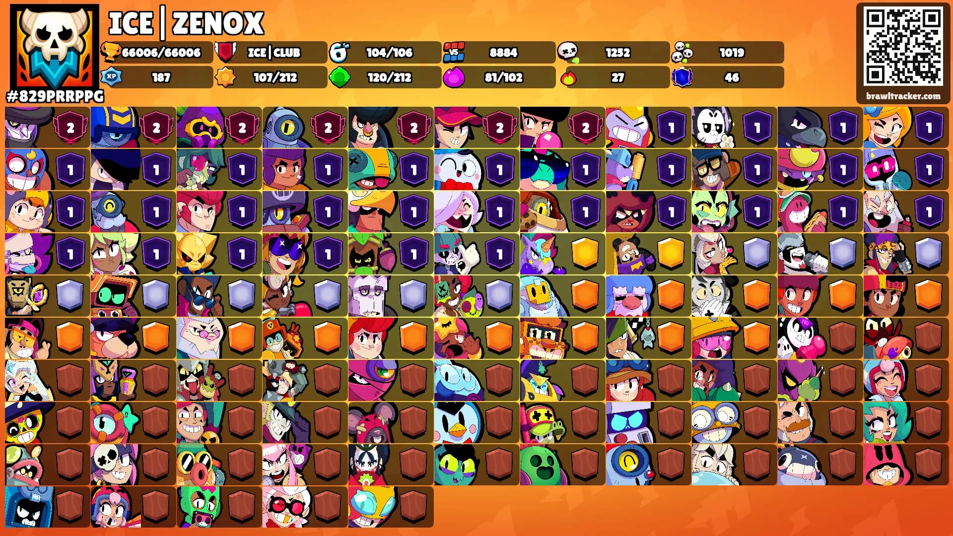 ICE|ZENOX's Ranks