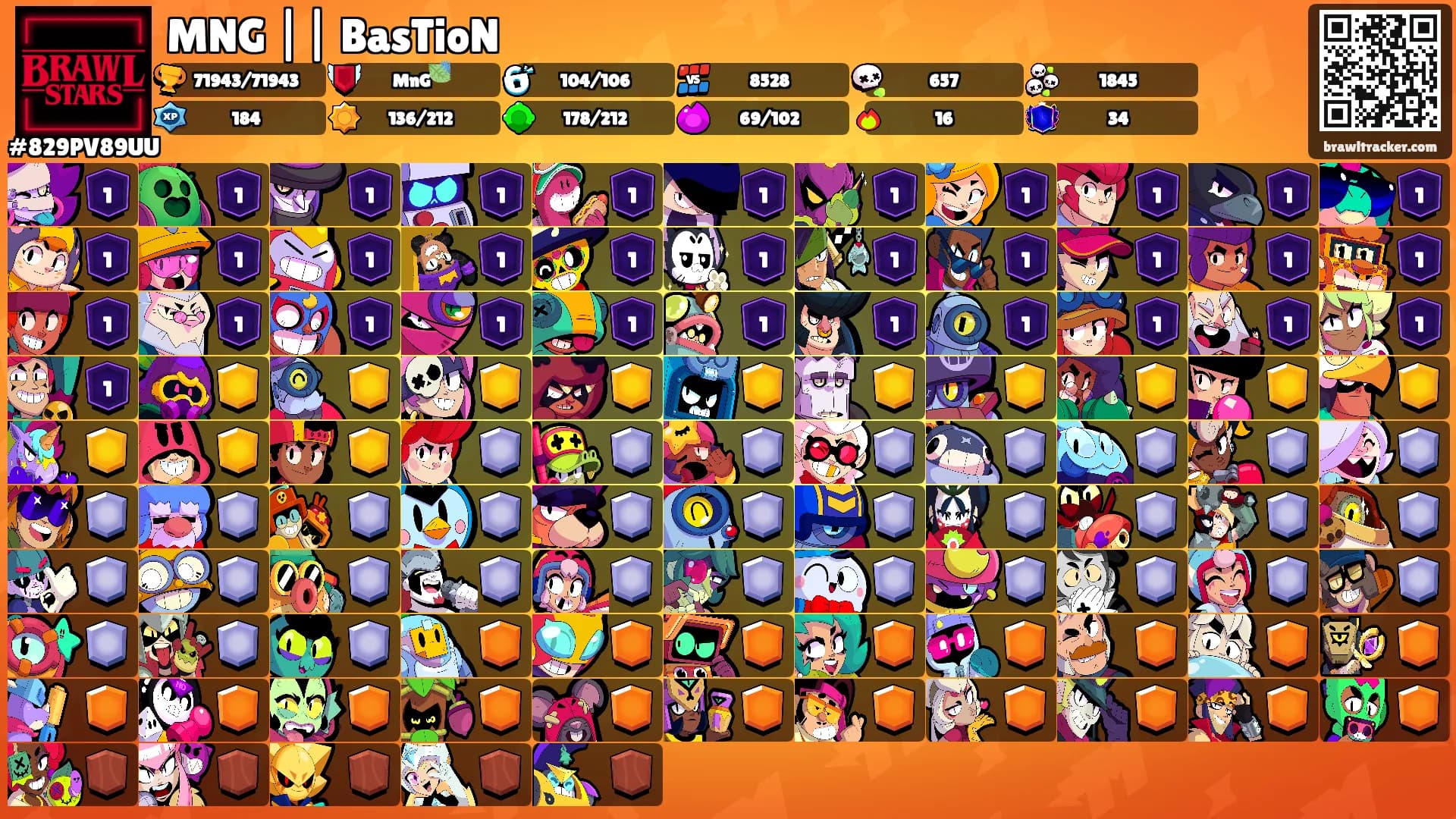 MNG || BasTioN's Ranks