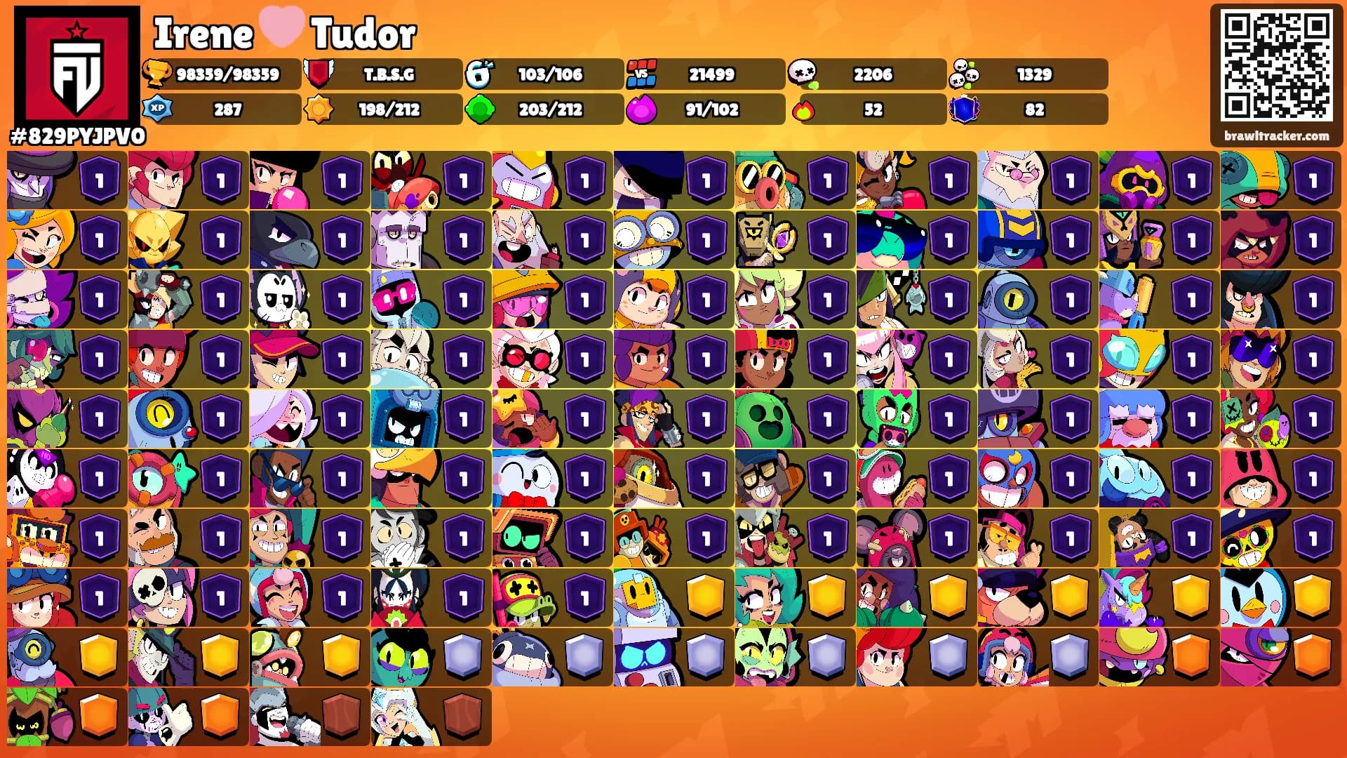Irene 🩷 Tudor's Ranks