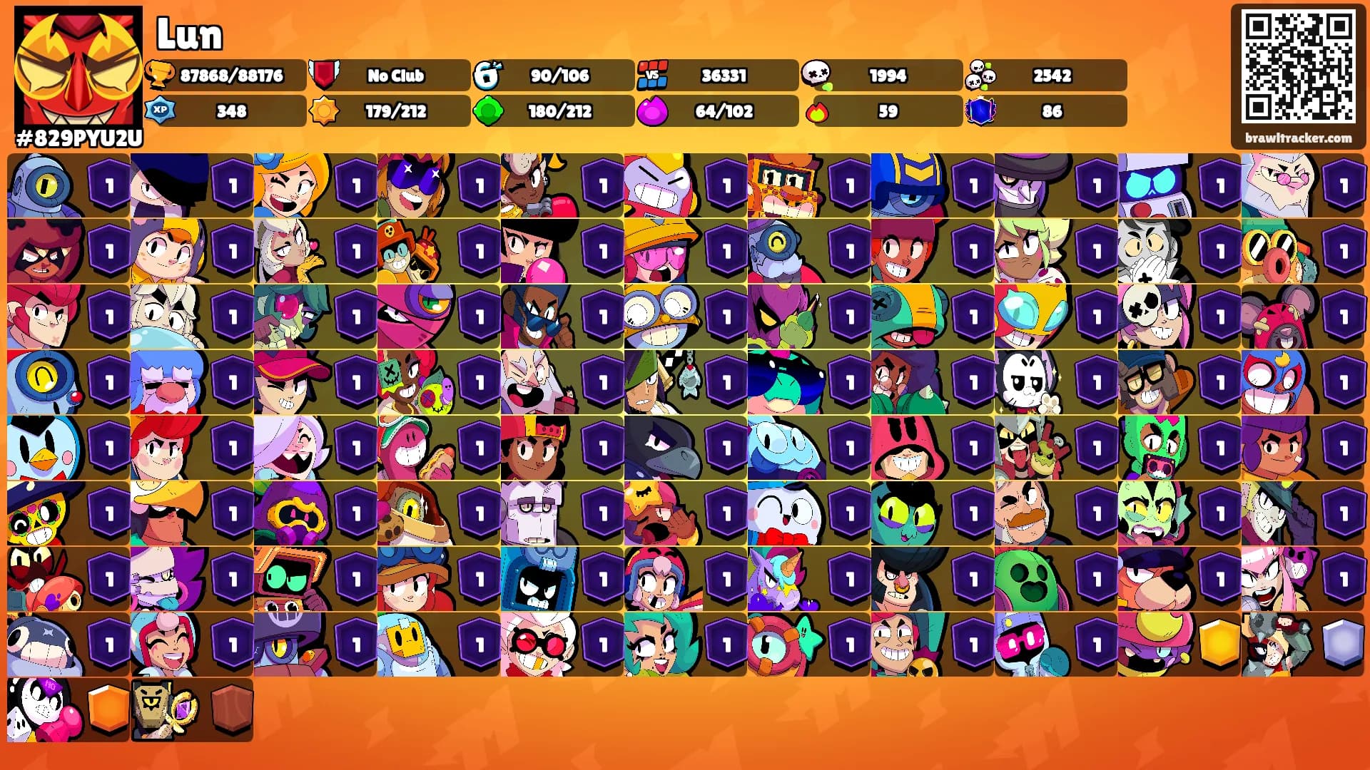 Lun's Ranks