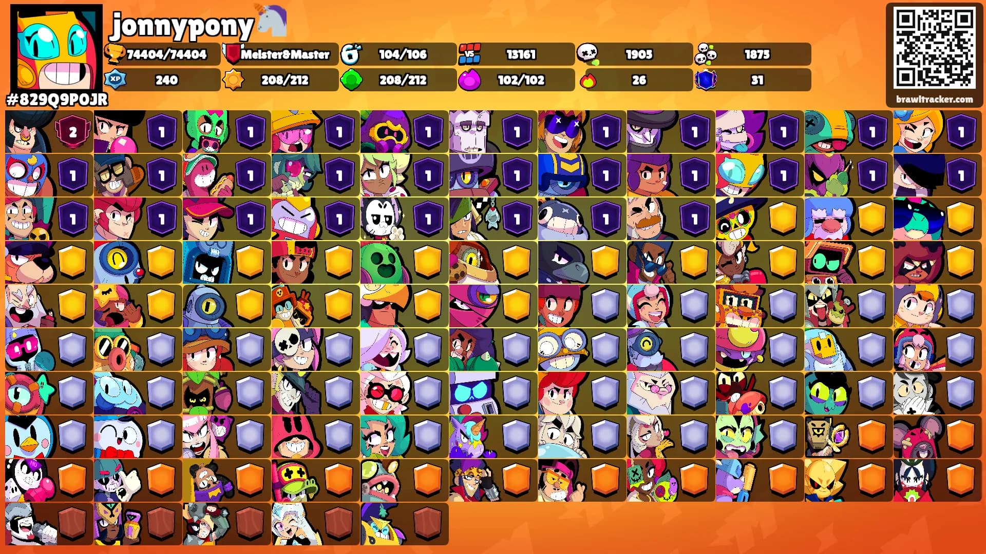 jonnypony🦄's Ranks