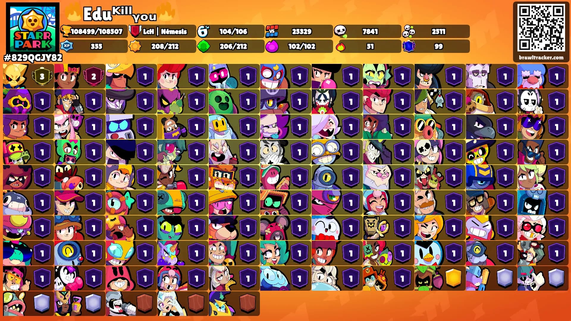 🔥Eduᴷⁱˡˡᵧₒᵤ🔥's Ranks