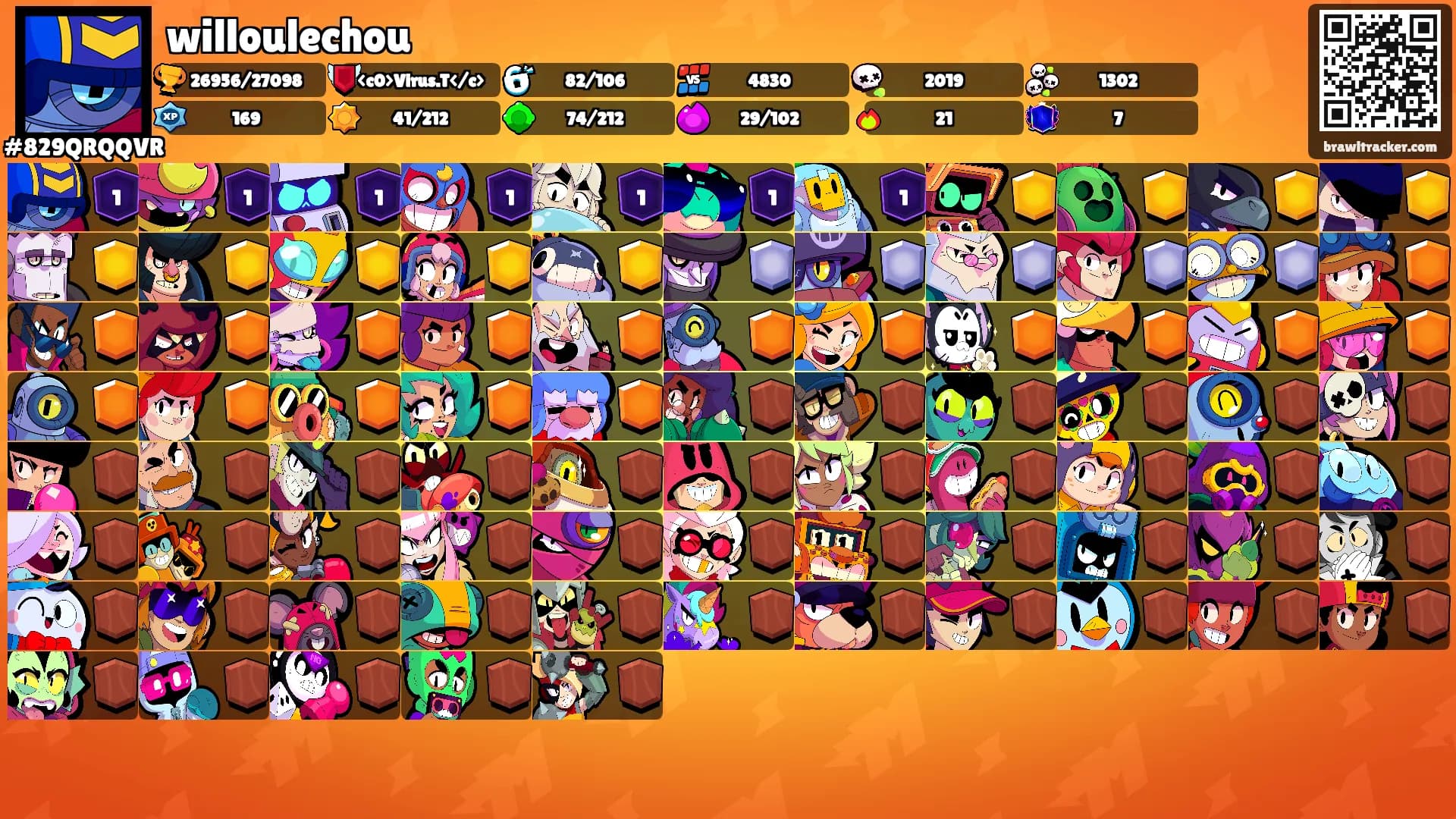 willoulechou's Ranks