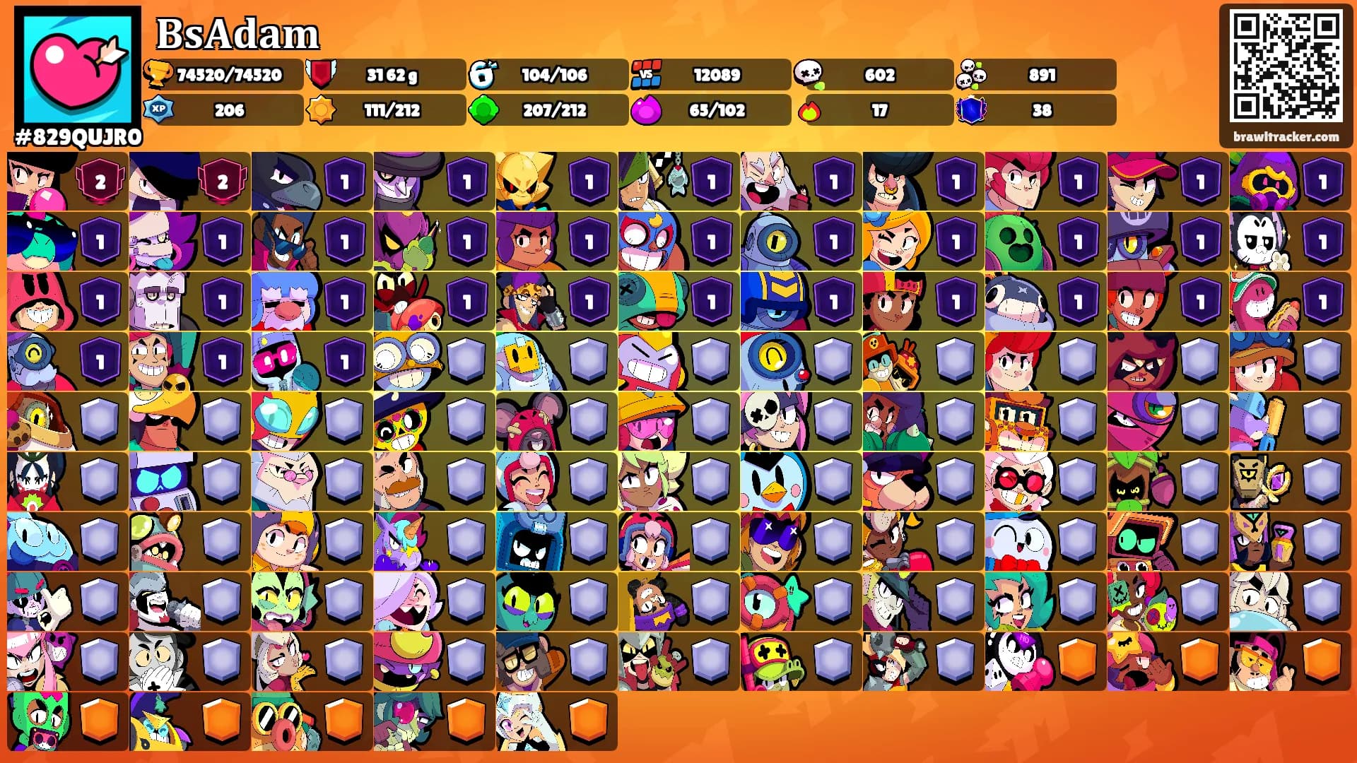 𝐁𝐬𝐀𝐝𝐚𝐦's Ranks