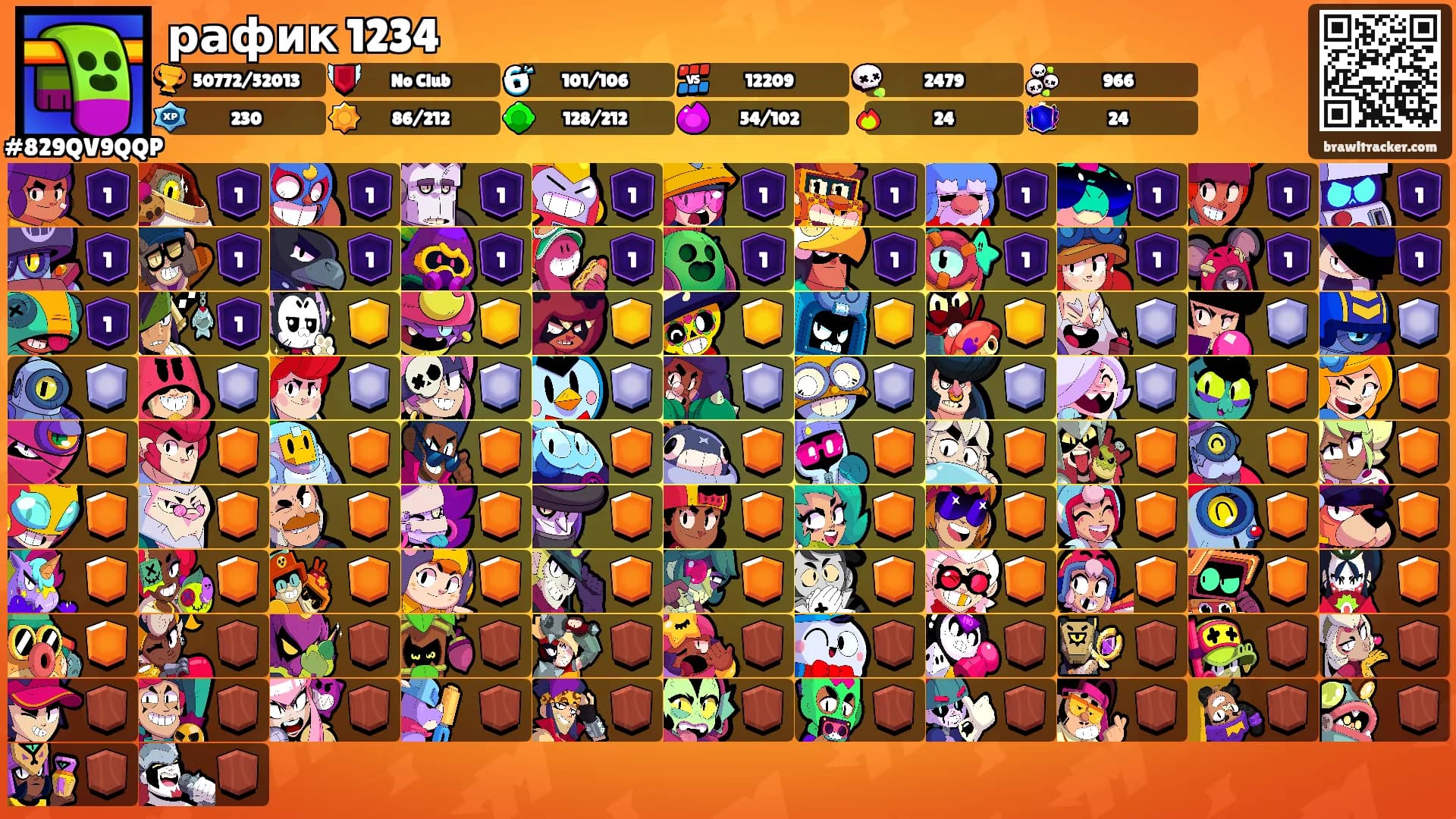 рафик 1234's Ranks
