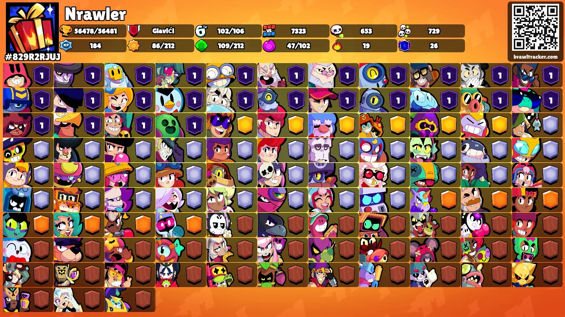 Nrawler's Ranks