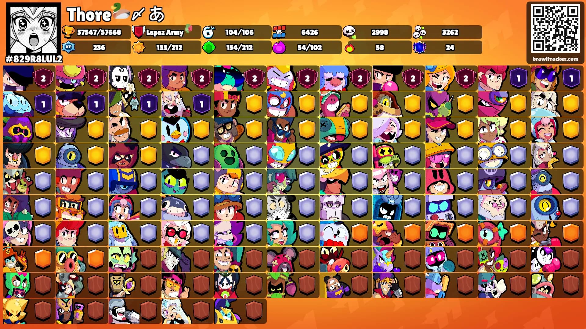 Thore🦆〆あ's Ranks