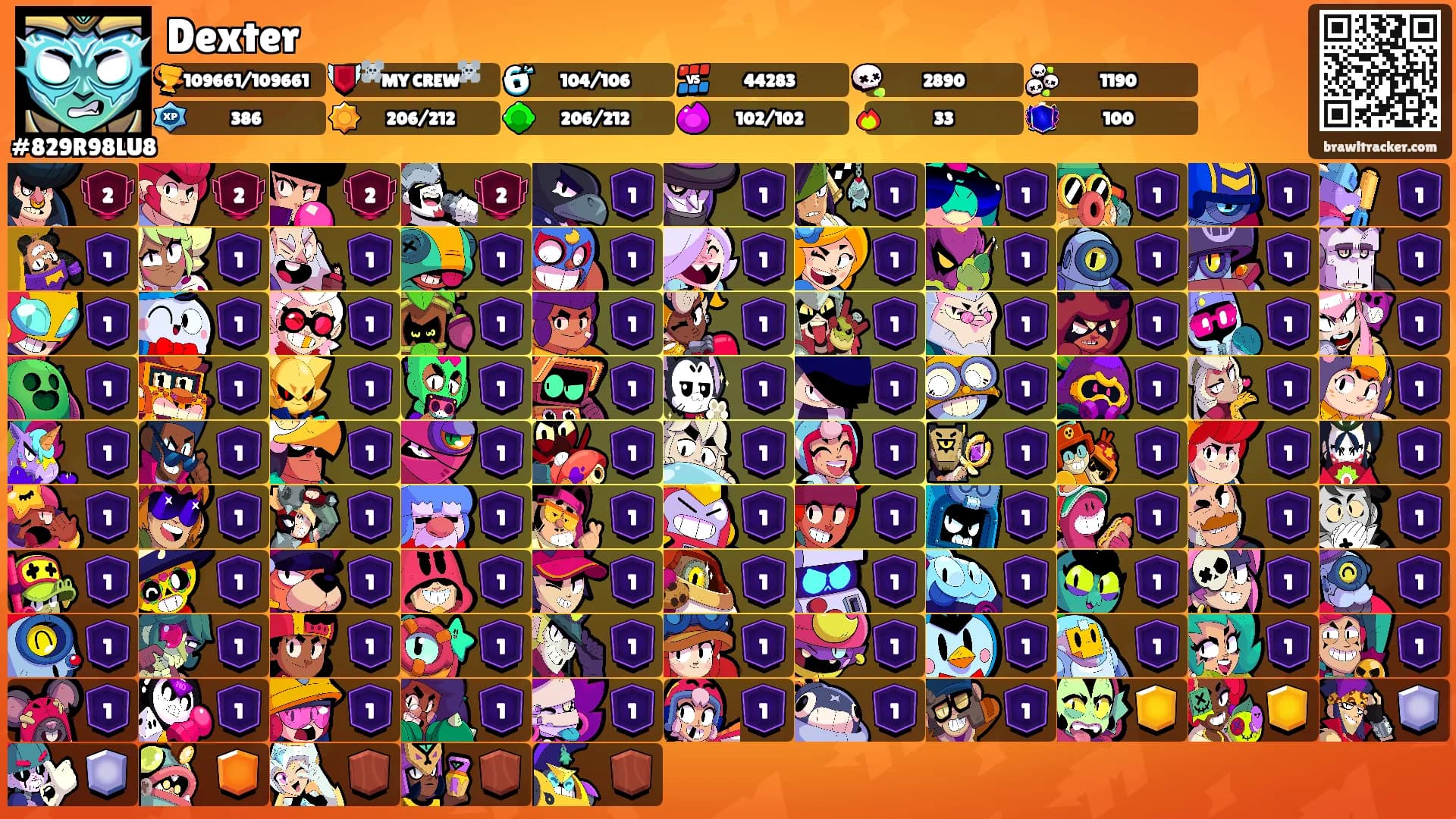 Dexter's Ranks