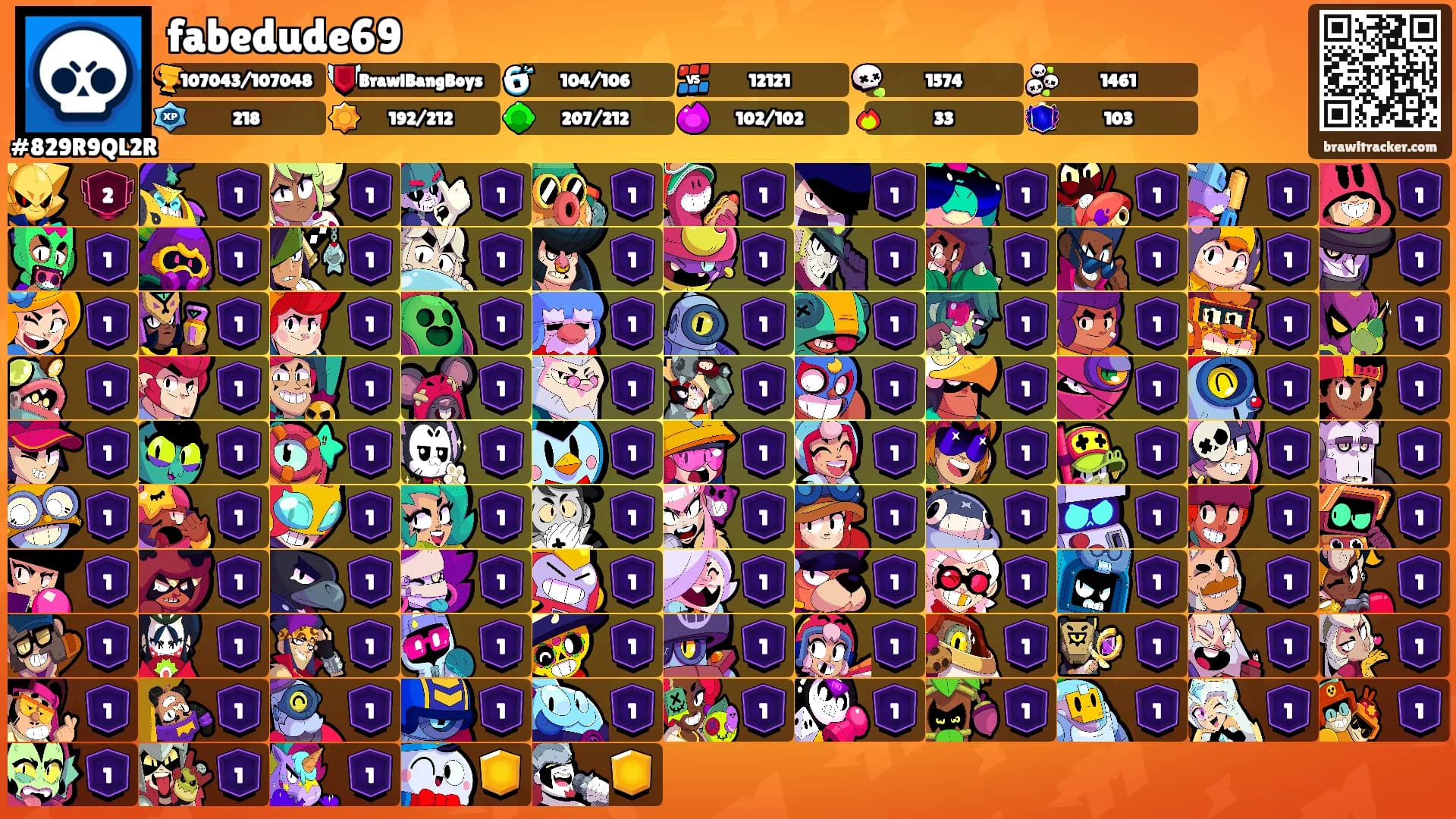 fabedude69's Ranks