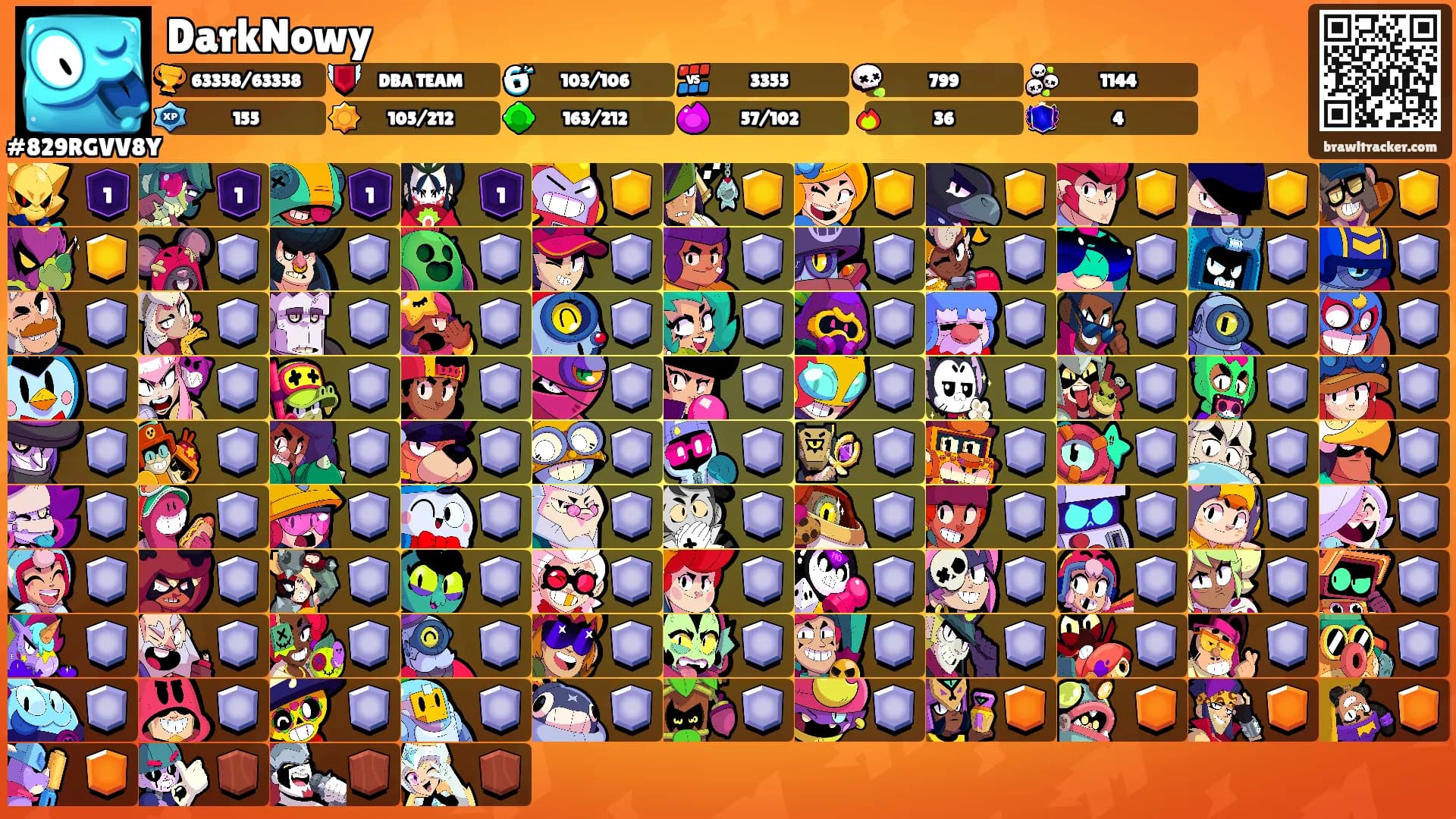 DarkNowy's Ranks