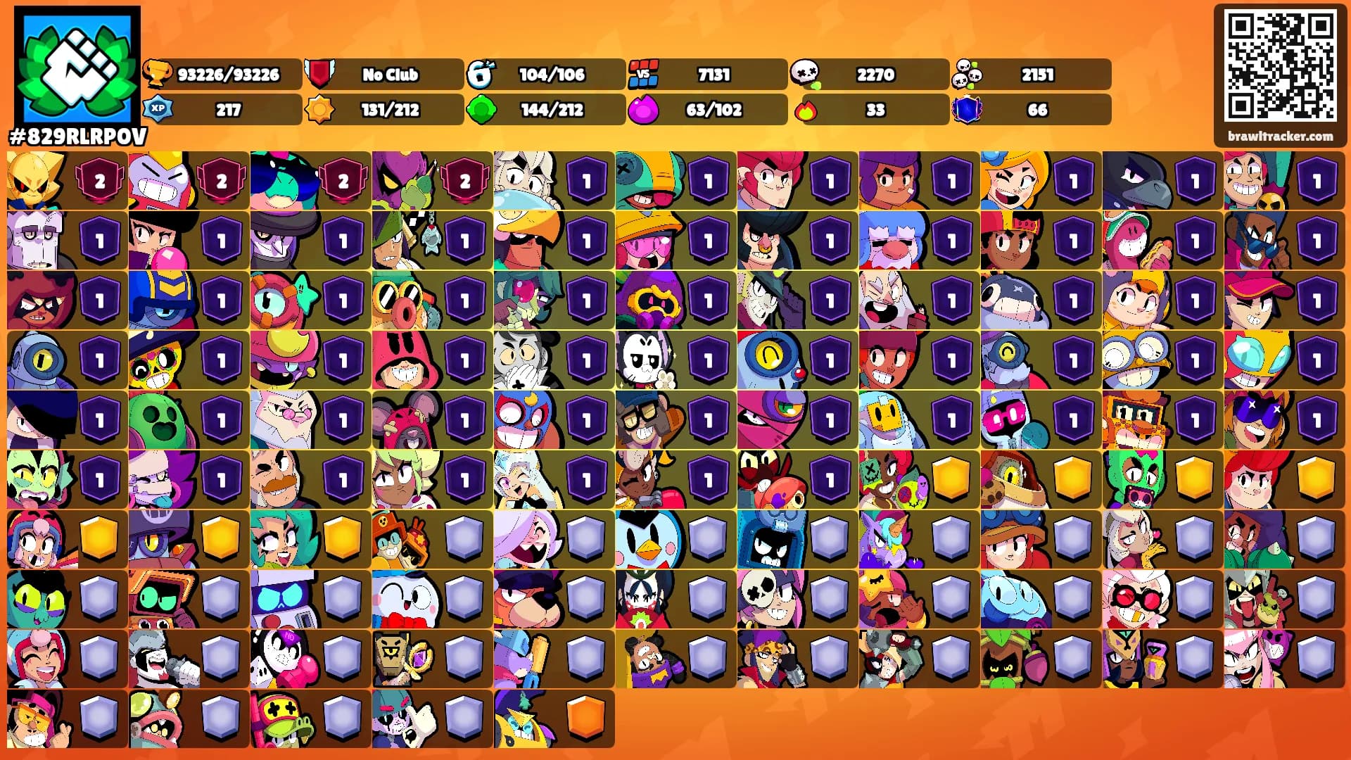 ㅤㅤ's Ranks