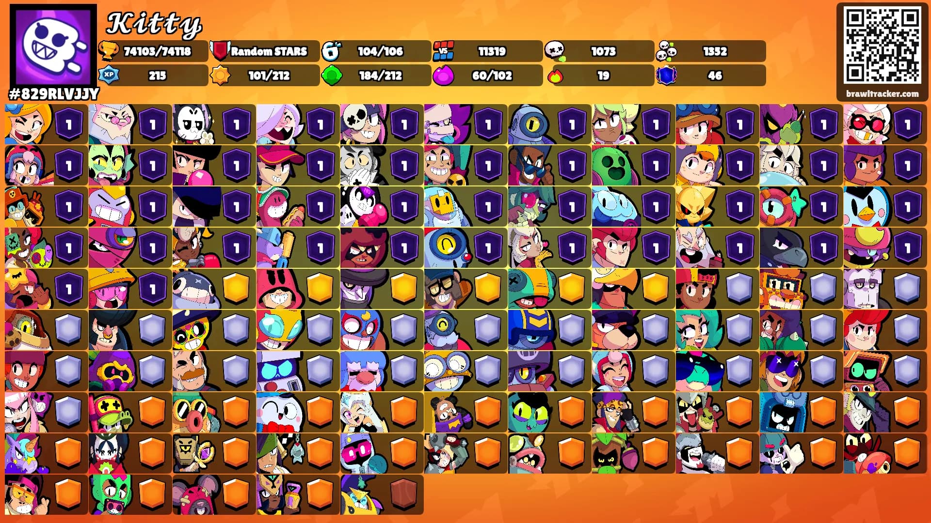 𝓚𝓲𝓽𝓽𝔂's Ranks