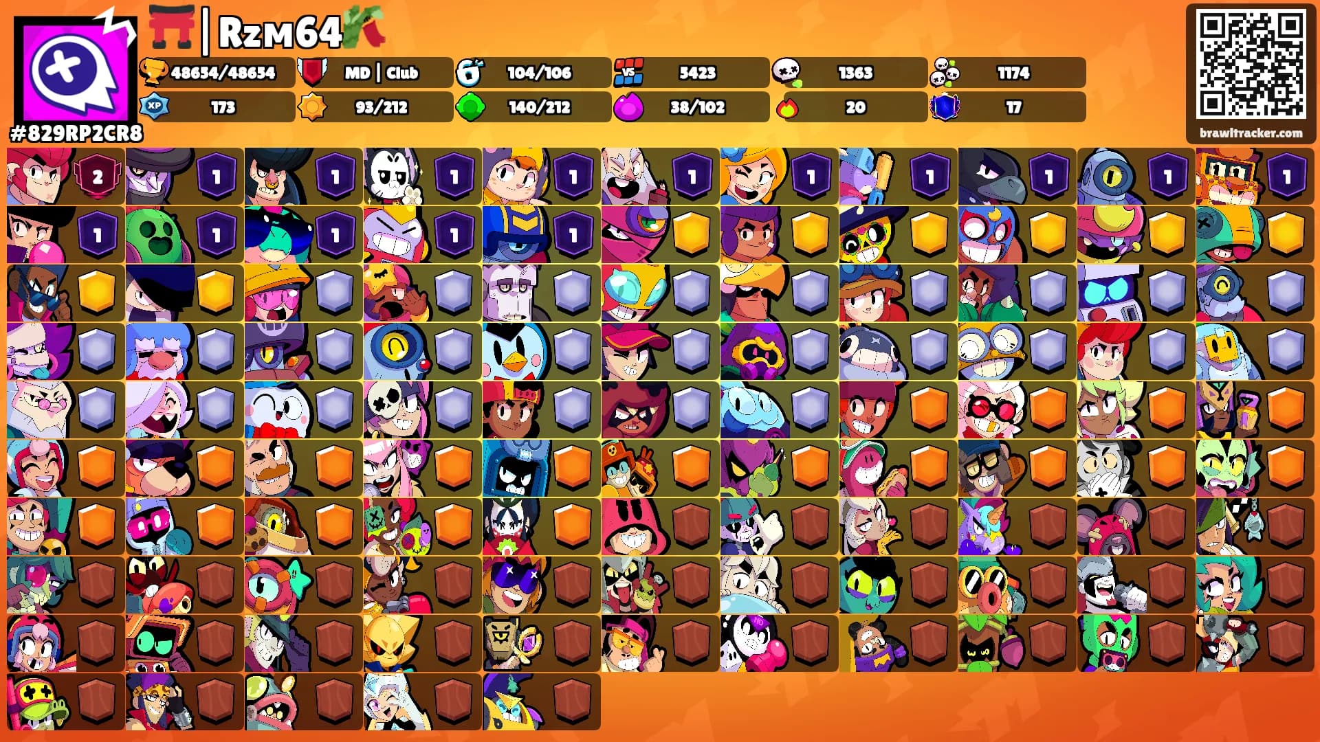 ⛩️|Rzᴍ64🎋's Ranks