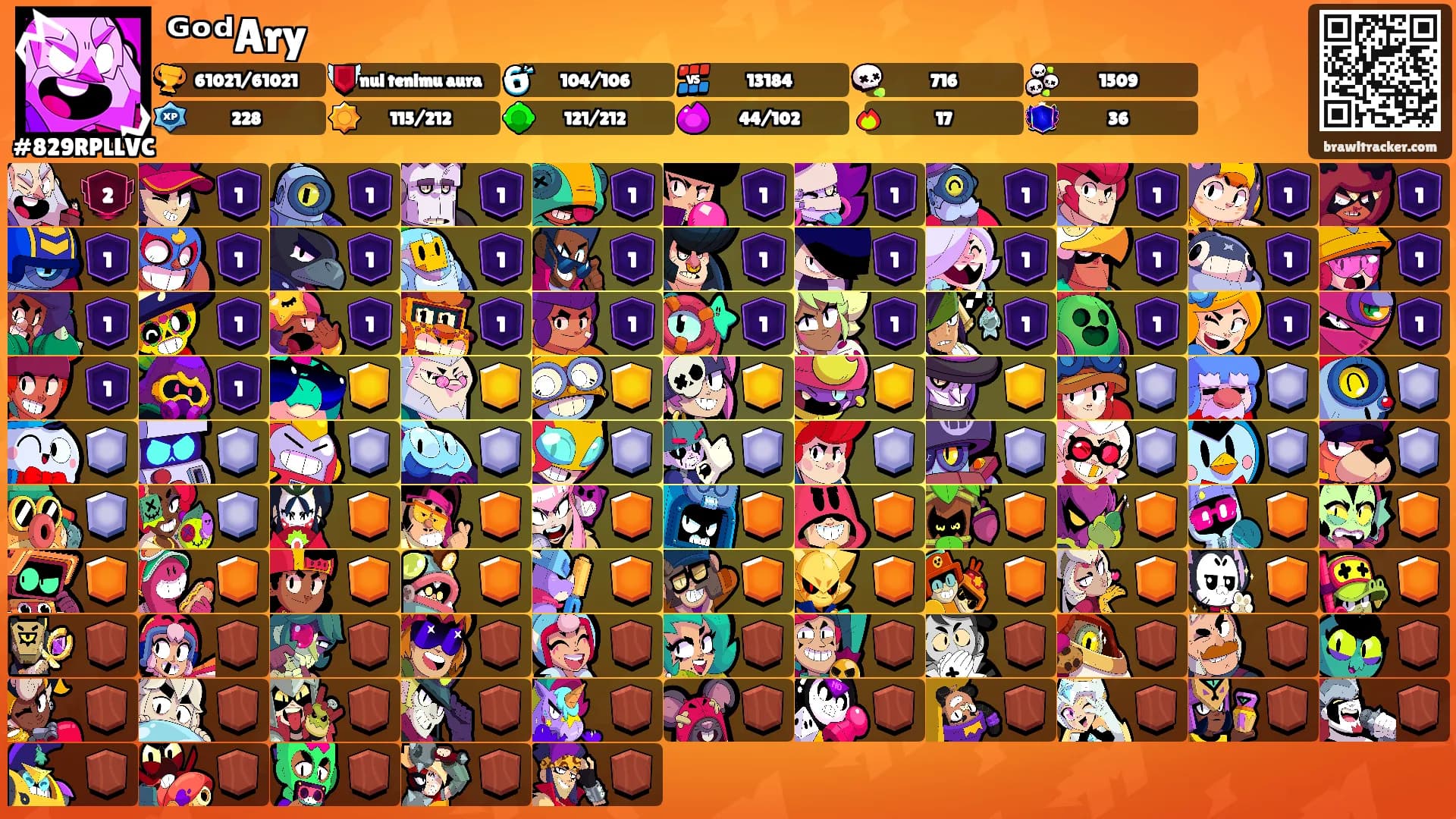 ᴳᵒᵈAry's Ranks