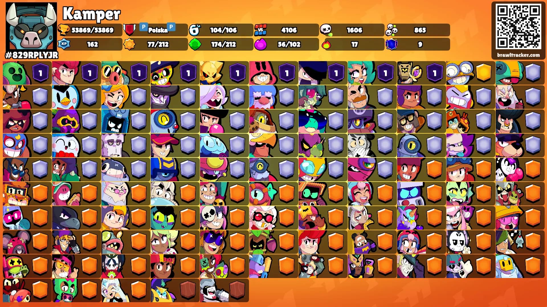 Kamper's Ranks