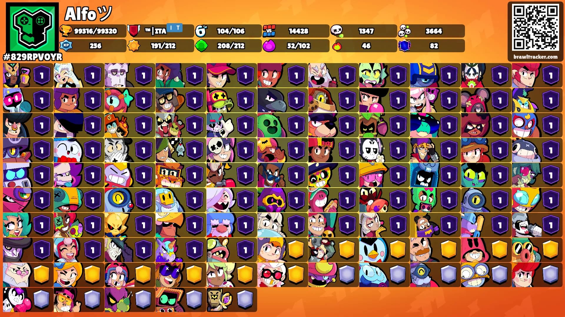 Alfoツ's Ranks