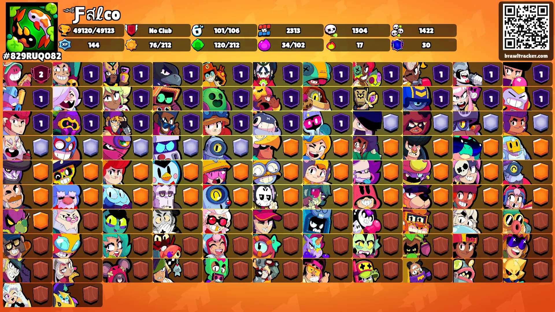 ༺Ƒสℓco's Ranks