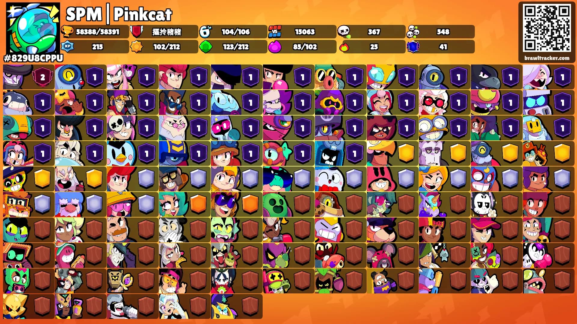 SPM|Pinkcat's Ranks