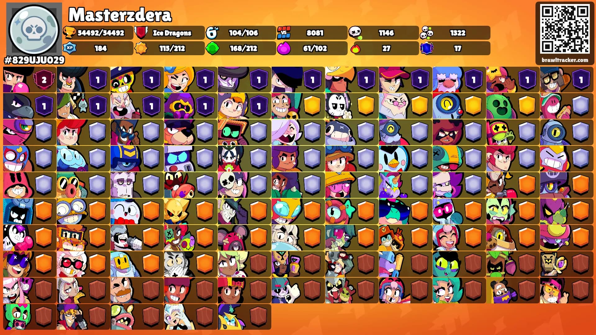Masterzdera's Ranks