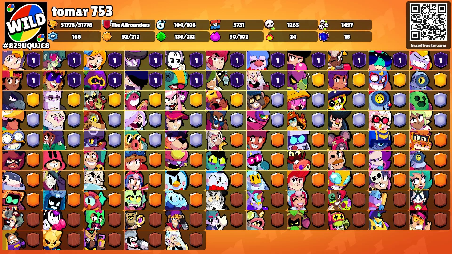 tomar 753's Ranks