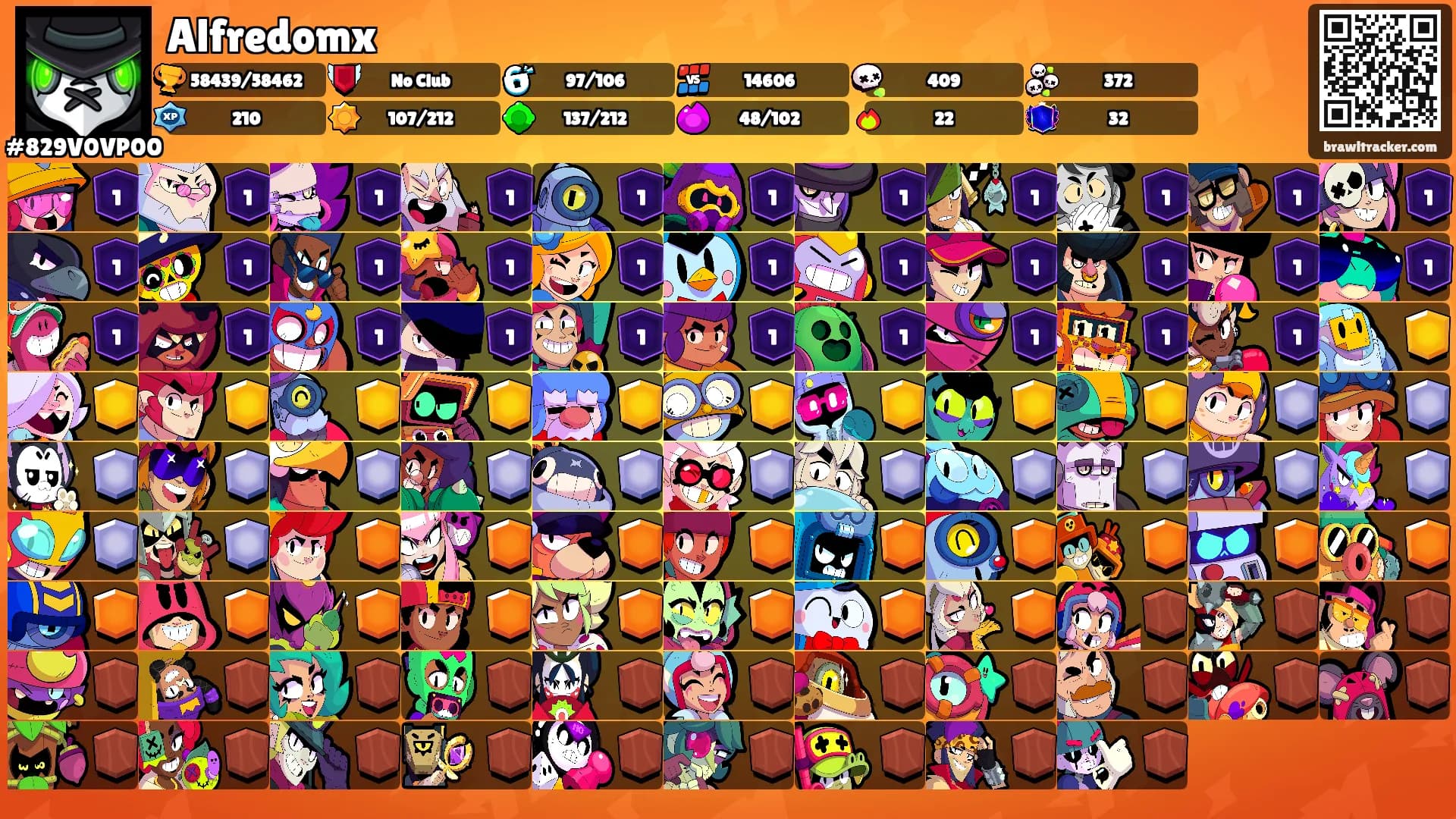 Alfredomx's Ranks
