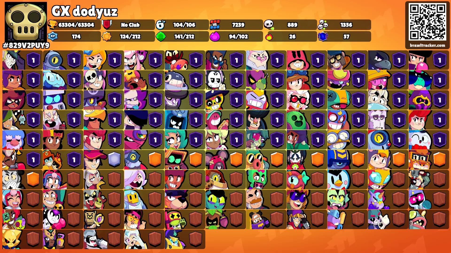 GX dodyuz's Ranks