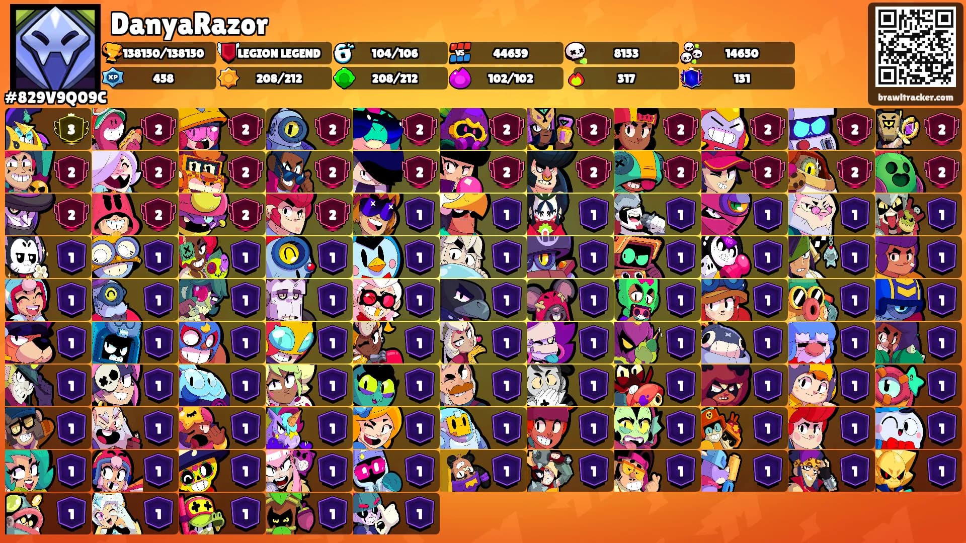 DanyaRazor's Ranks