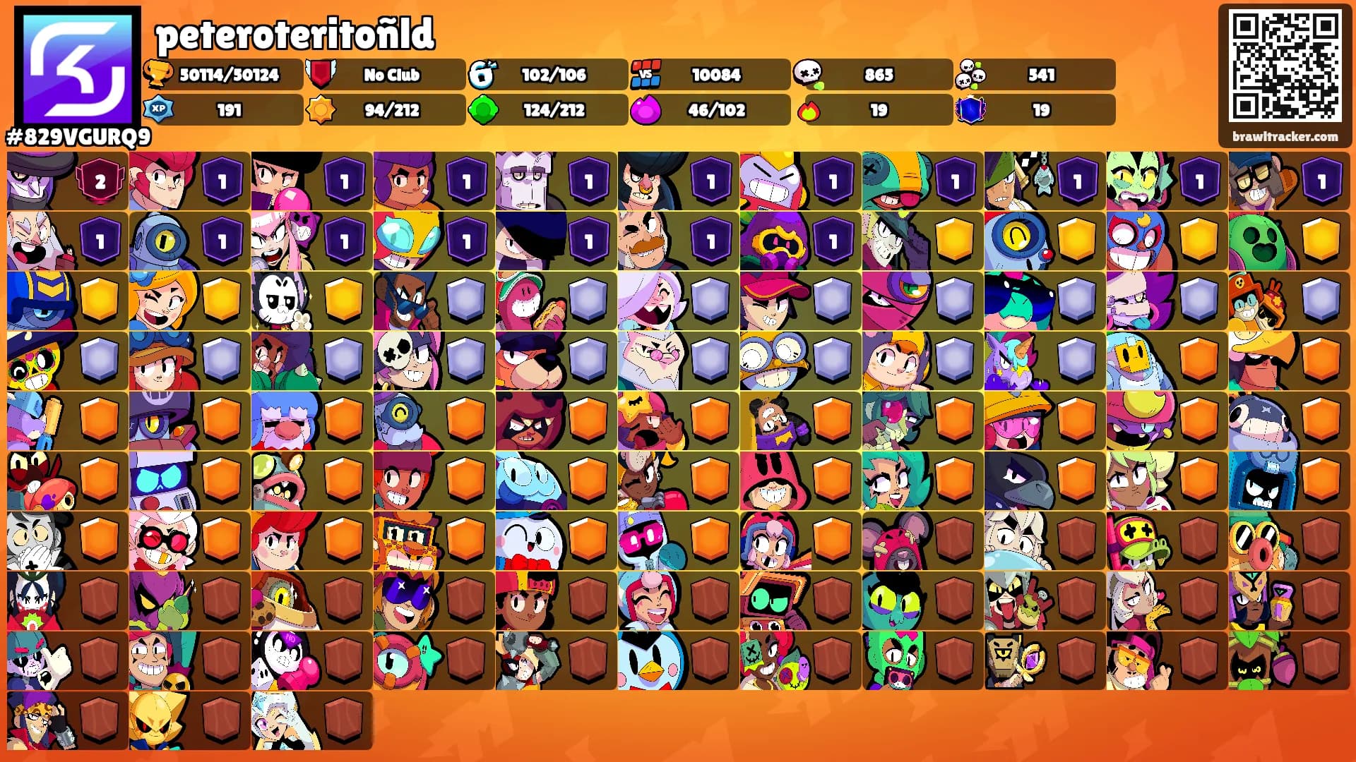 peteroteritoñld's Ranks