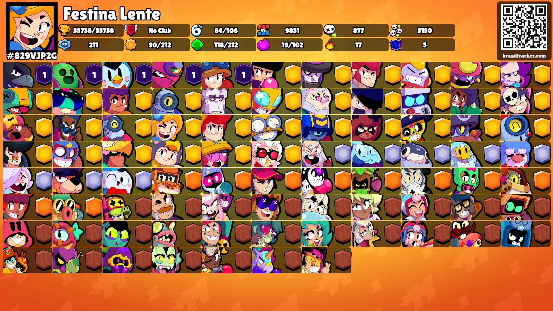 Festina Lente's Ranks