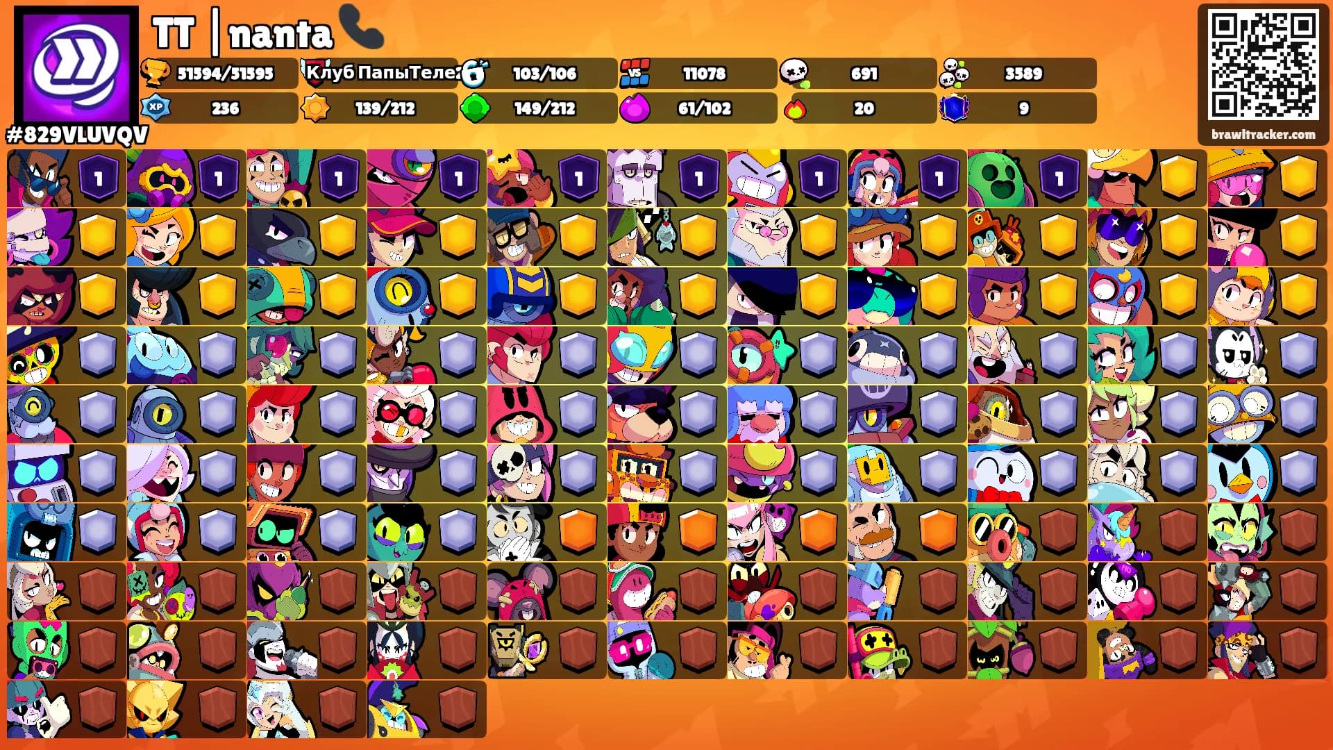 TT |nanta 📞's Ranks