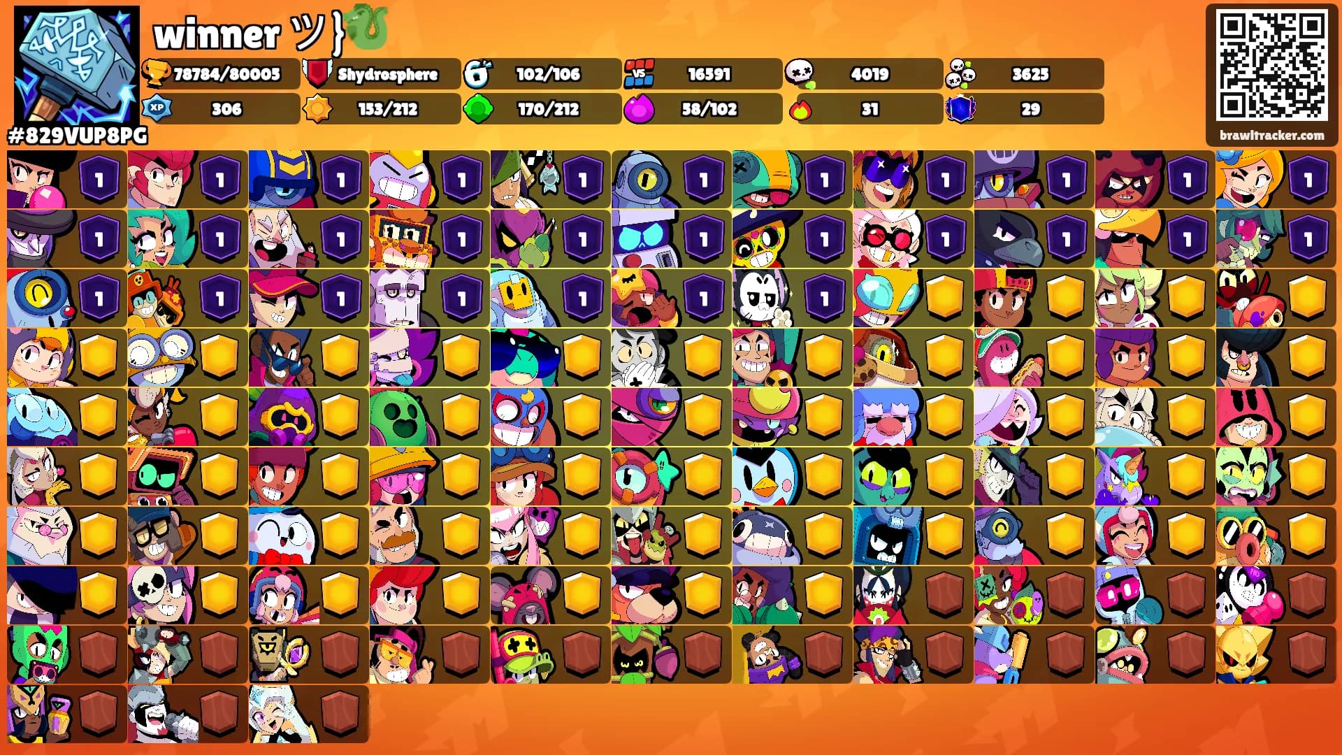 winner ツ}🐉's Ranks