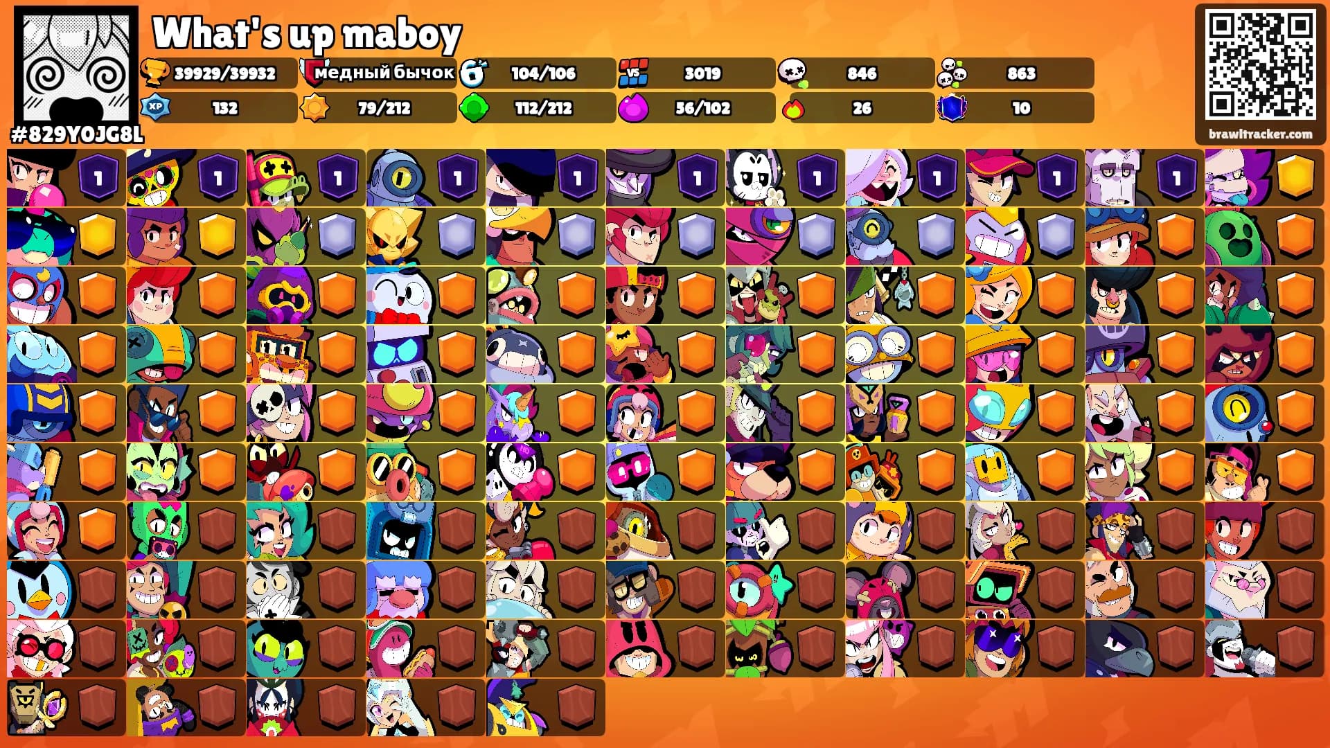 What's up maboy's Ranks