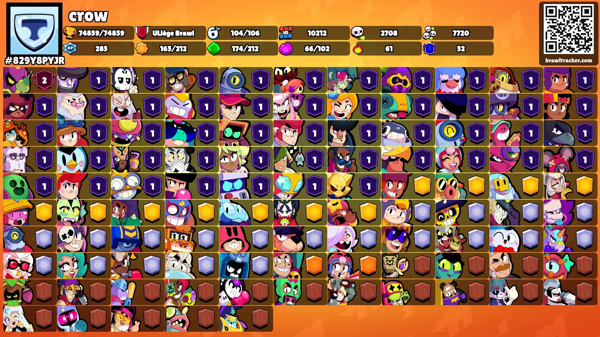 crow's Ranks