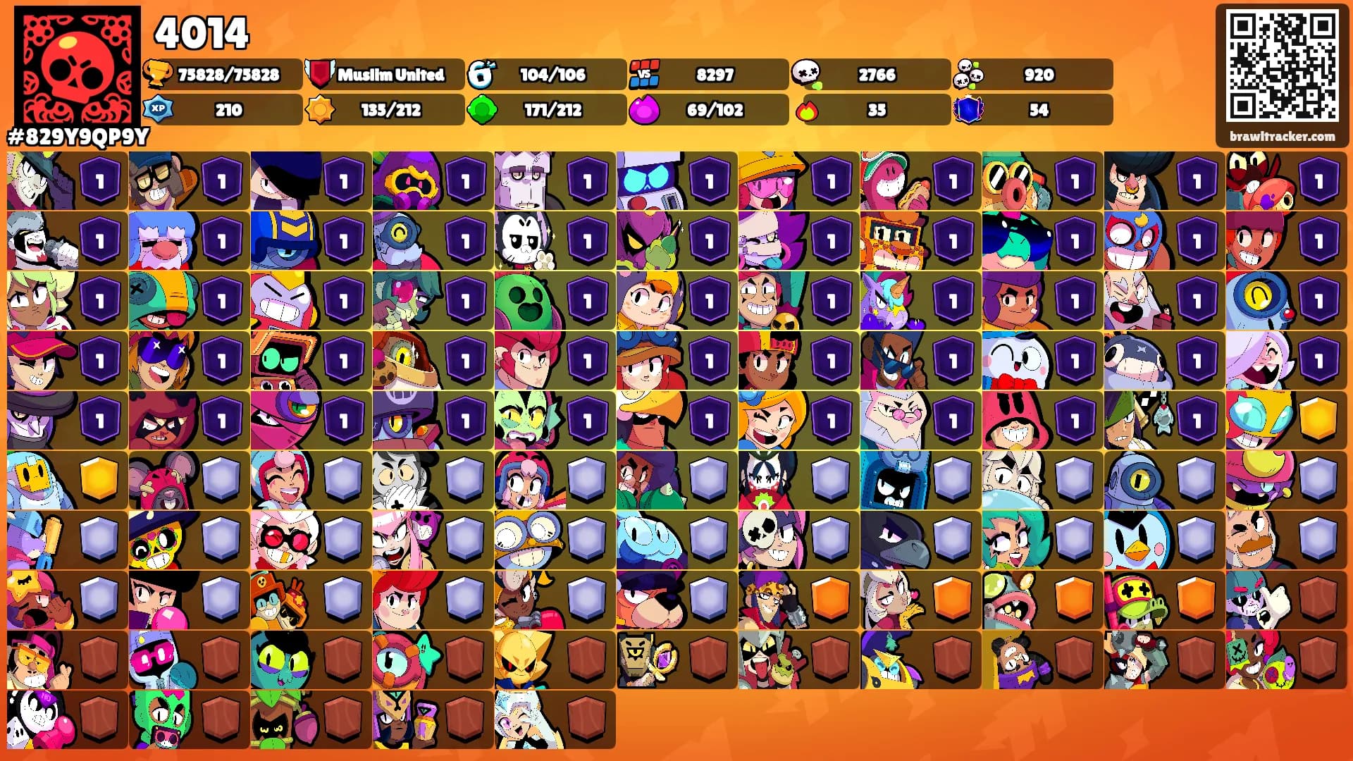4014's Ranks