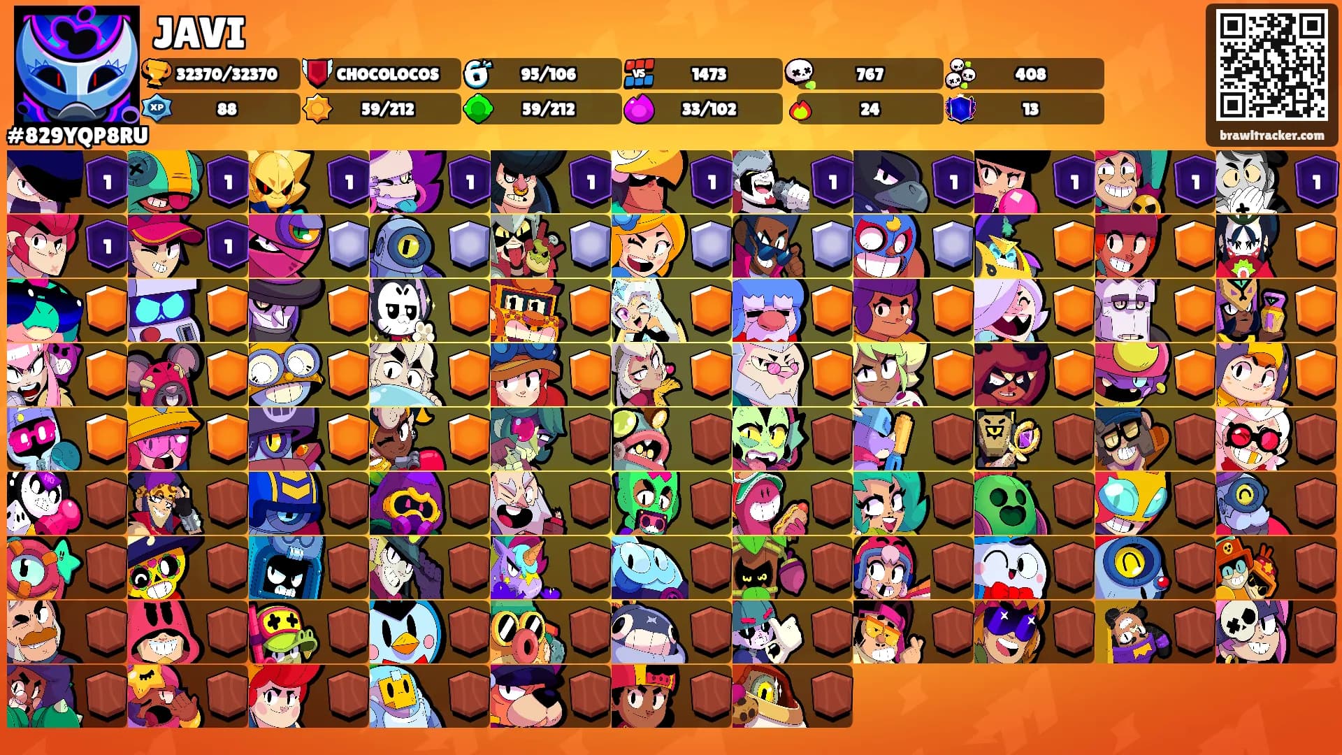 JAVI's Ranks